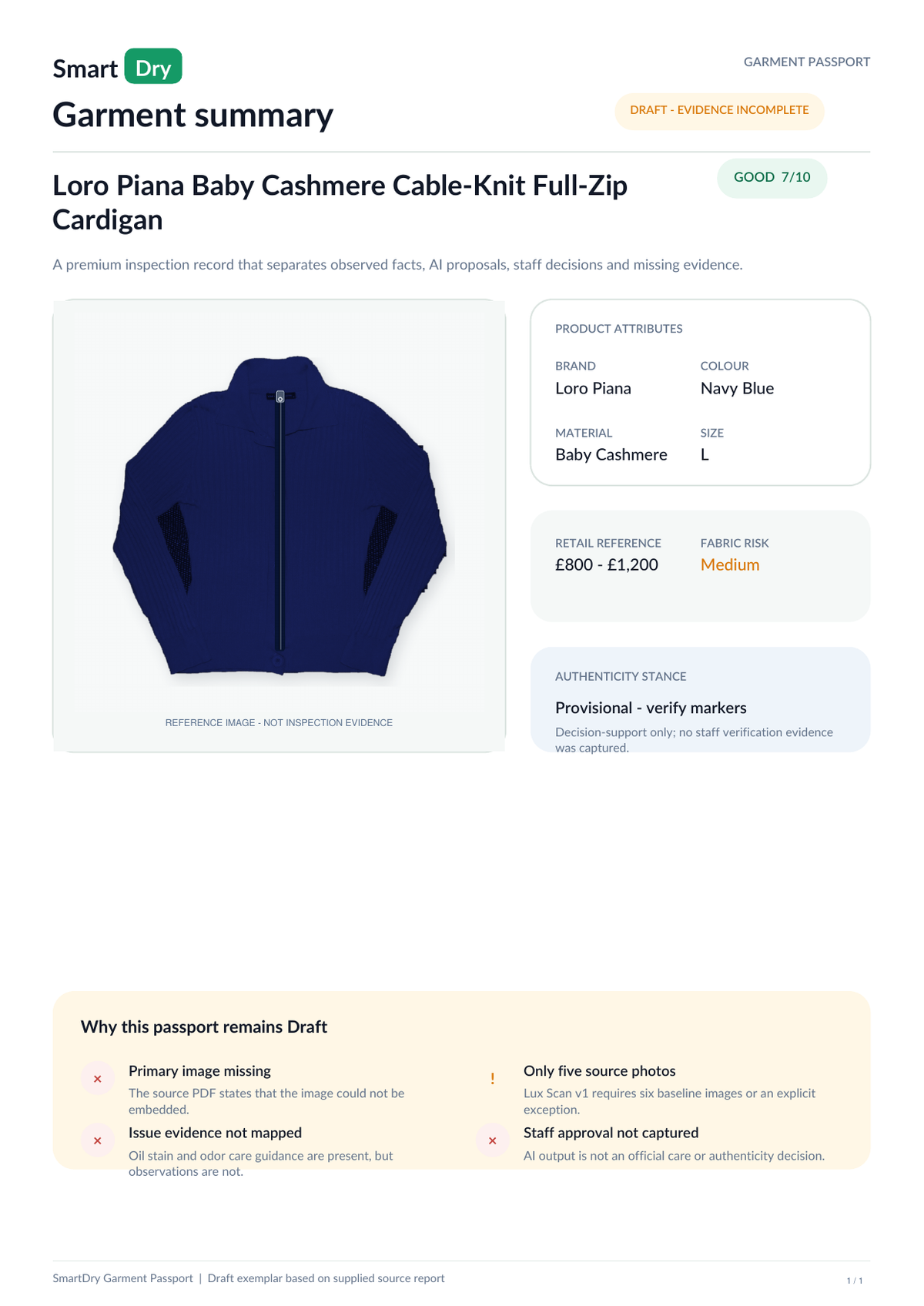 Garment Passport